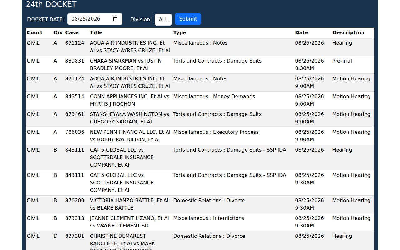 Kenner resident lookup through the Jefferson Parish court docket